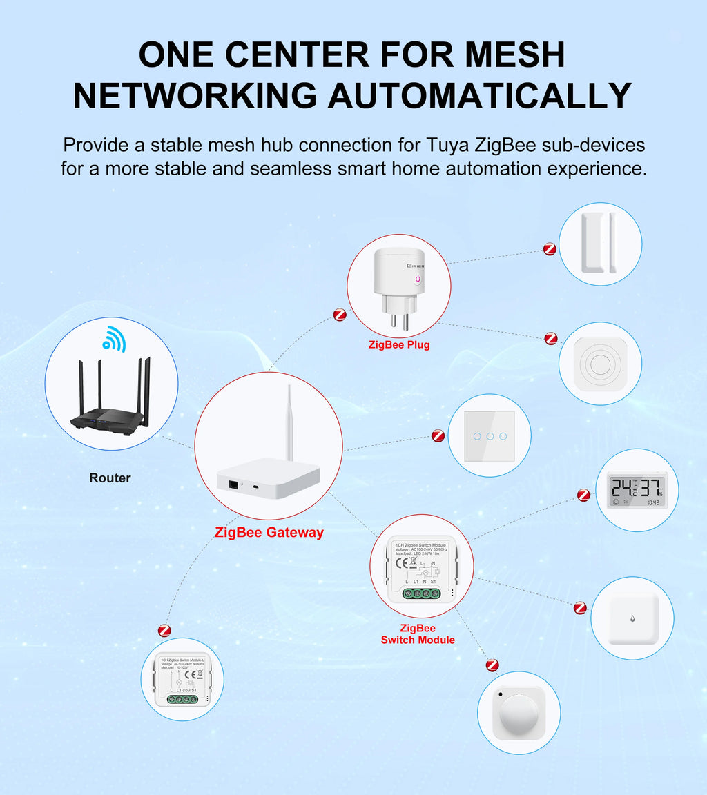 Tuya ZigBee Gateway Hub with Antenna for Smart Home Automation Tidesmit