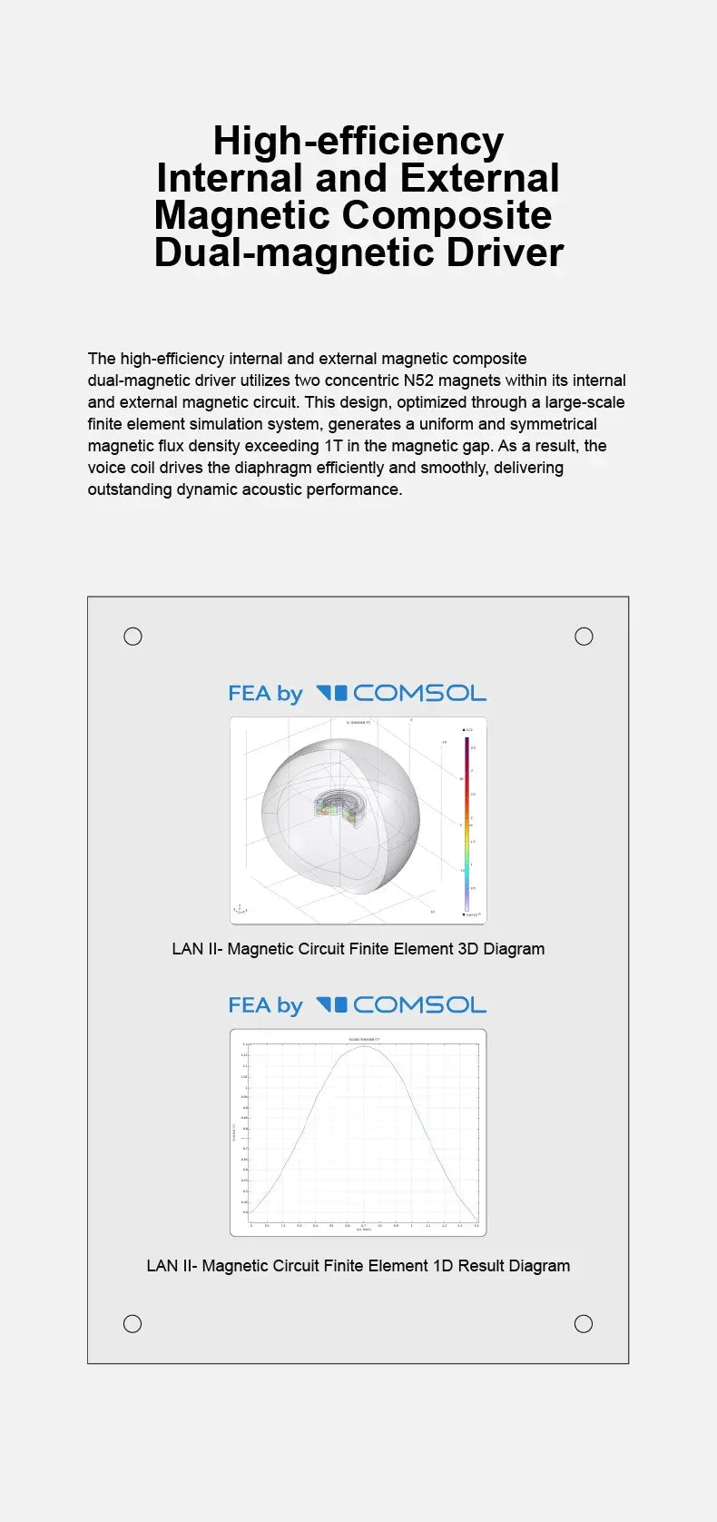 Moondrop LAN 2 HiFi In-Ear Monitors | Dual-Magnetic Driver | Tidesmit Tidesmit