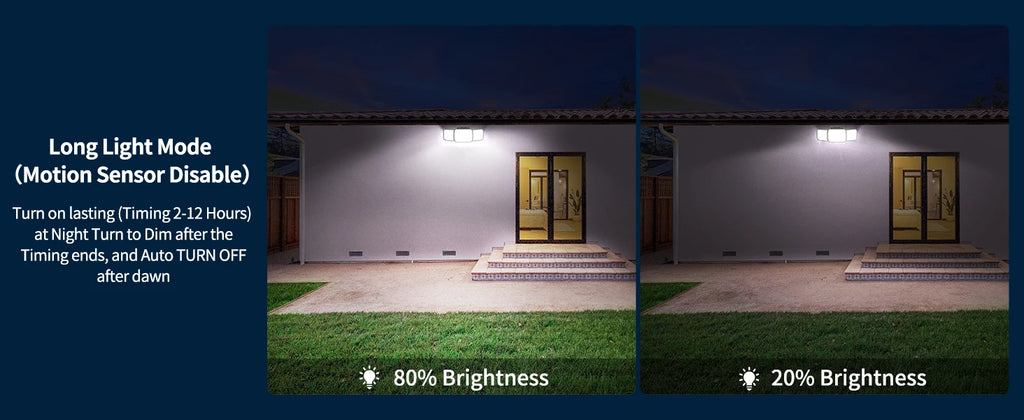Intelamp Top Brand Long Life 4000Mah Outdoor Solar Led Lights Spotlight Large Solar Panel With 3 Modes Two Motion Sensors Security Flood Light Wall Lamp For Garden Yard Garage