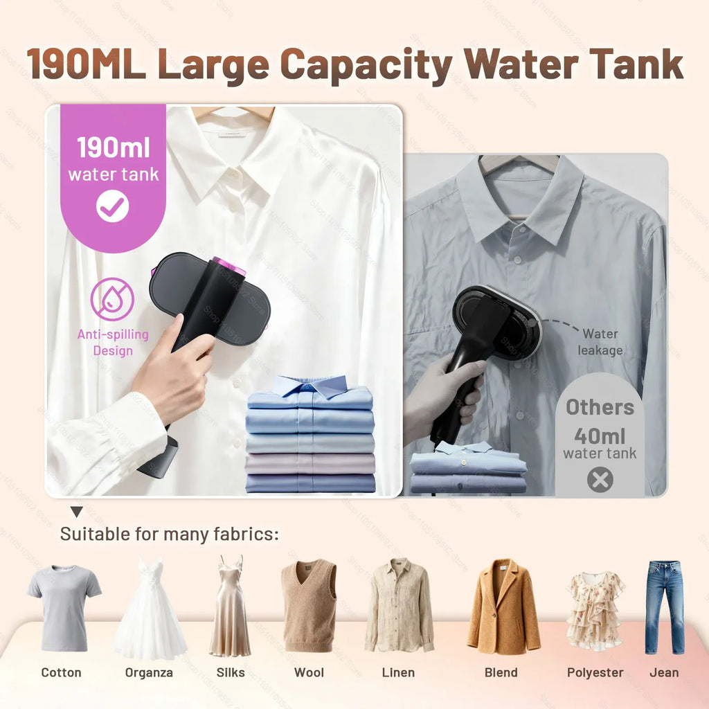 ZHUIYAN Mini Portable Steam Iron 1200W 220V