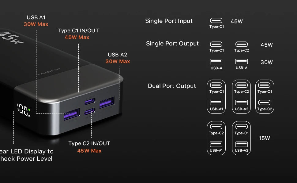 20000mAh Portable Charger - 45W PD Fast Charging Power Bank Tidesmit