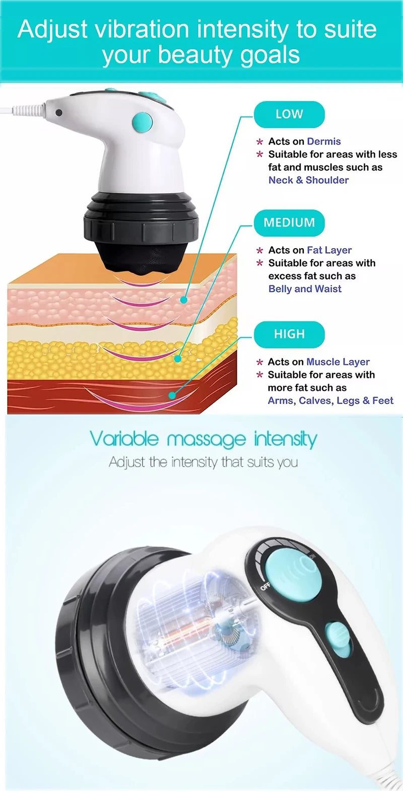 Electric Body Massager for Muscle Relief and Cellulite Reduction Body Shaping Massage Equipment Tidesmit