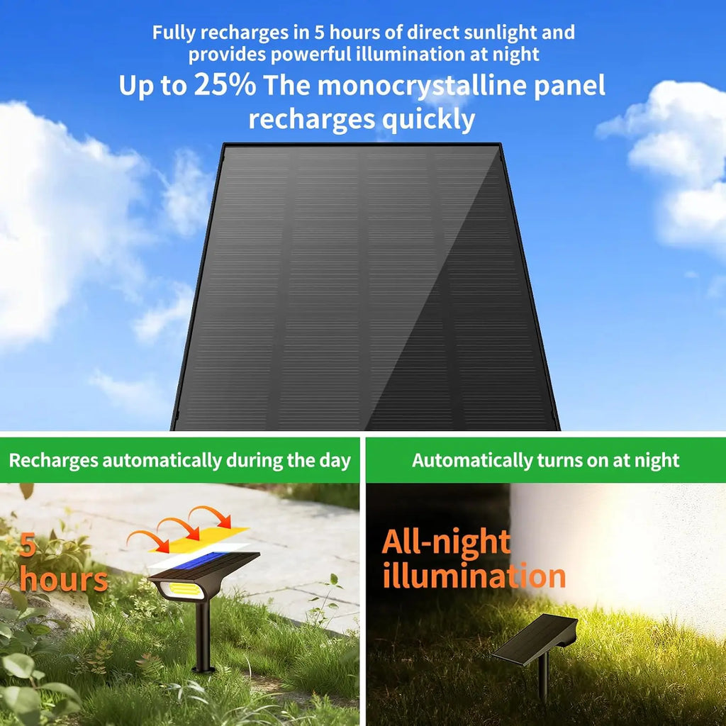 Intelamp Solar Spotlights 4000Mah 3 Color Modes Outdoor Solar Light Garden Lights for Landscape Pathway Yard Patio Garage Driveway Tree