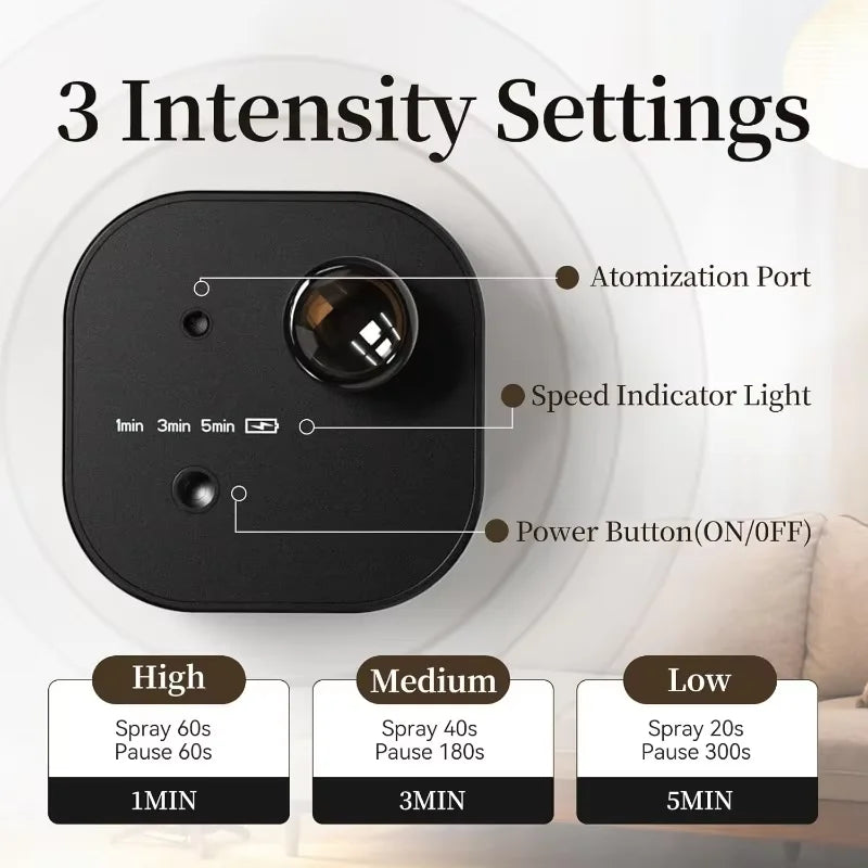 Waterless Portable Aroma Diffuser 3 Mist Modes Aromatherapy Diffuser for Essential Oils Scent Machine for Home Office Bedroom