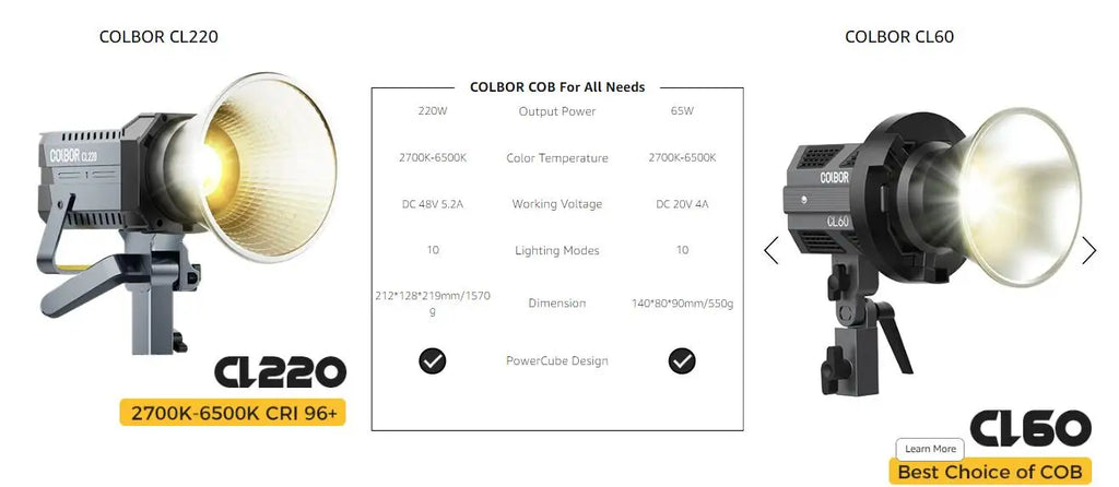 LED Video Light 220W Bicolor COB Studio Lamp with Bowens Mount Tidesmit