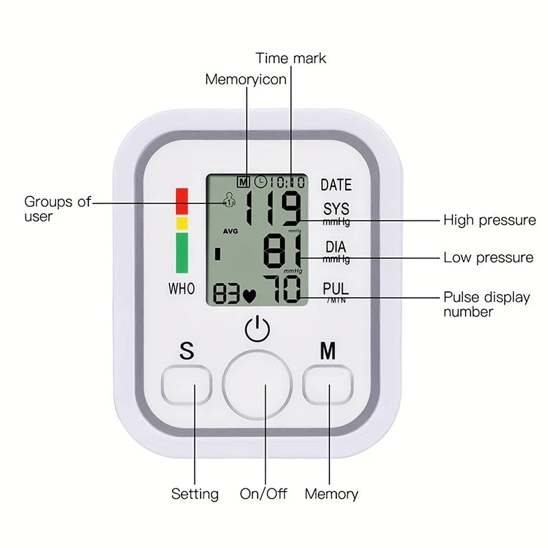 Arm Blood Pressure Monitor Pressure Sensor Monitor BP Equipment Automatic Tonometer Digital Tensiometer LED Display Arm Cuff