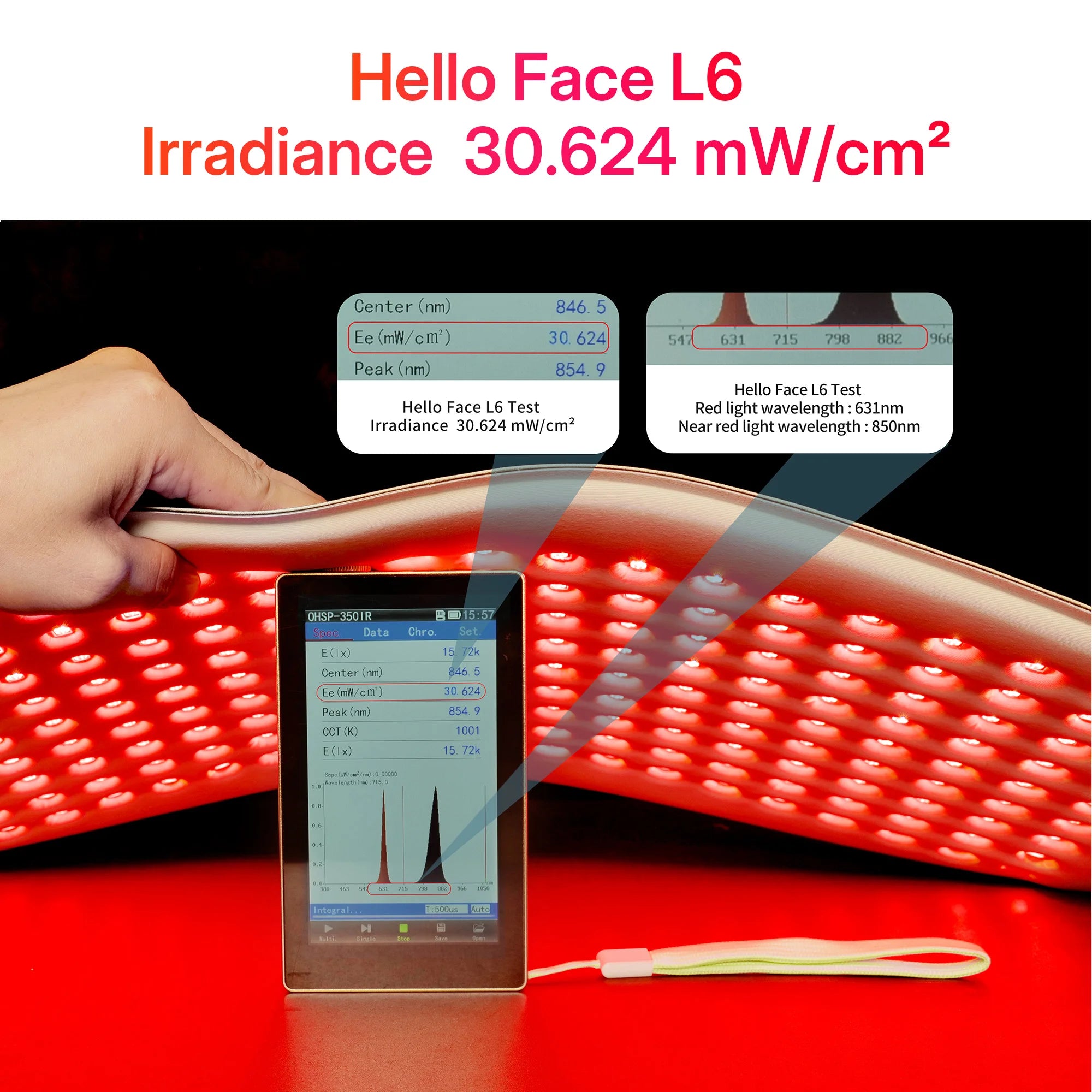 Flexible beige LED face mask emitting red light, with a device displaying technical irradiance and wavelength data.