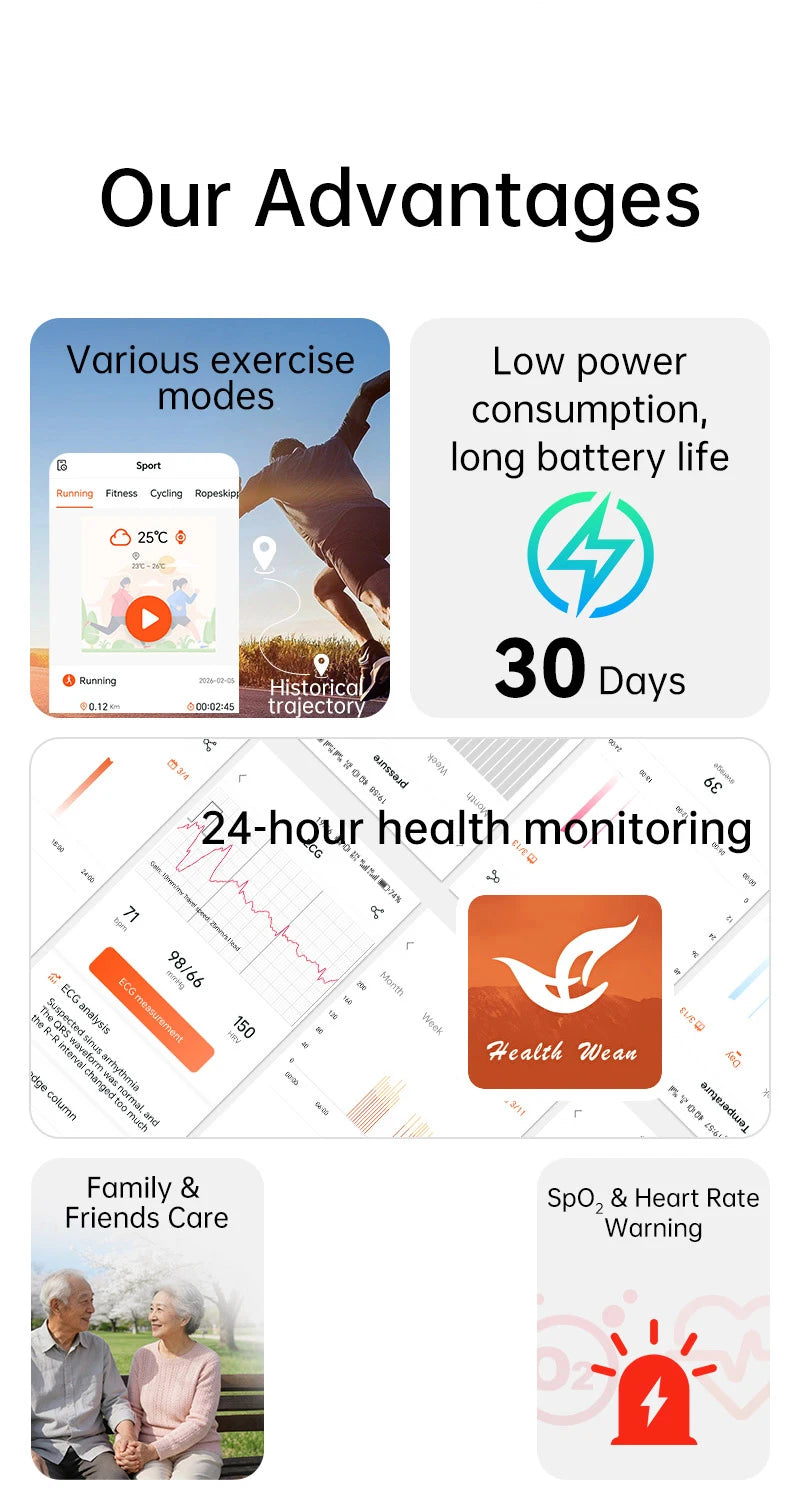 VWAR No Screen Health Smart Bracelet ECG+PPG Blood Pressure Heart Rate Sleep 24h Monitoring Fitness Tracker Smartwatch Men Women