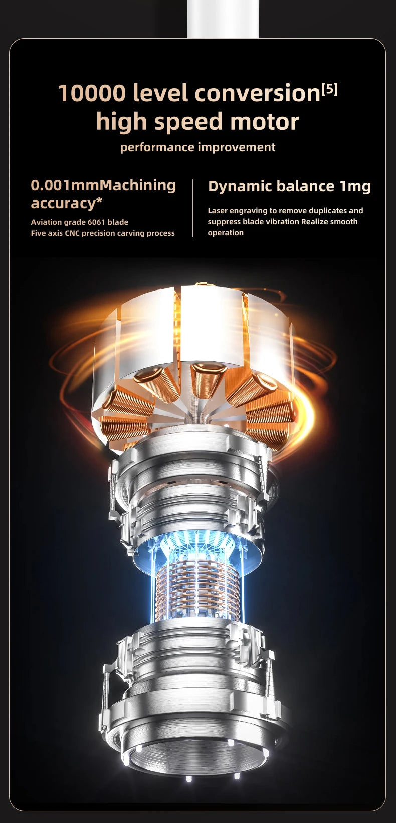 High-speed motor interior of 1300W professional wall-mounted hair dryer with precision aviation-grade metal blades.