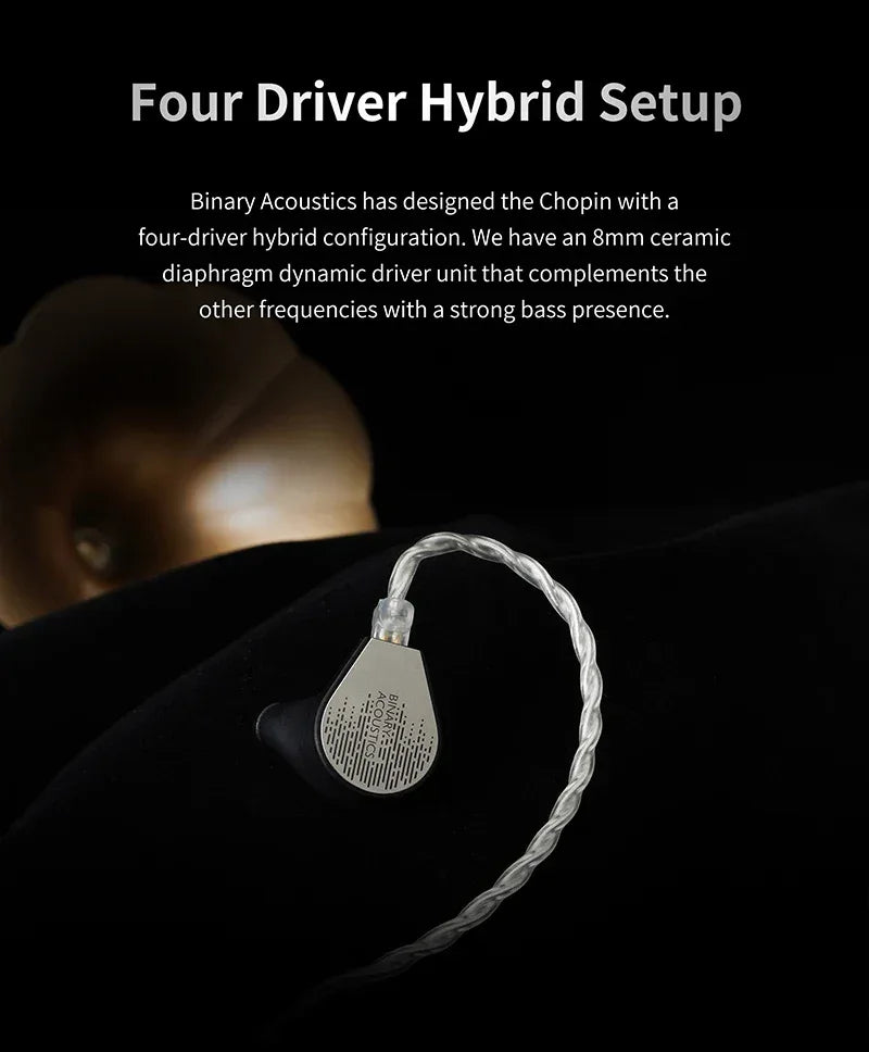 Binary Chopin 1DD+3BA Hybrid HiFi Earphones by Tidesmit Tidesmit