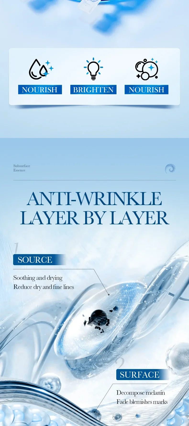 Subsurface essence in a blue background features icons for nourishment and brightening to reduce wrinkles and blemishes.