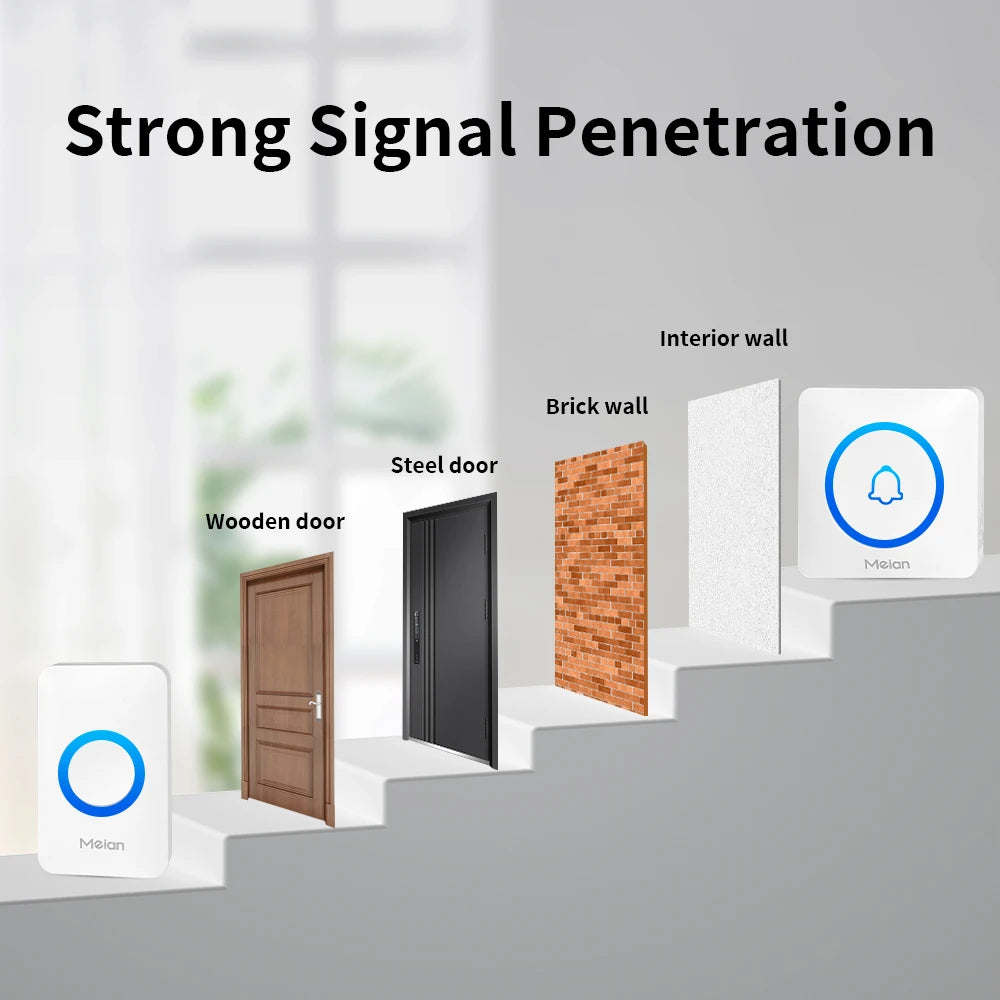 Meian Smart Home Doorbell Wireless Security Doorbell IP65 Waterproof Outdoor Door Bell 60 Songs 5 Volume Adjustable Chime Kit