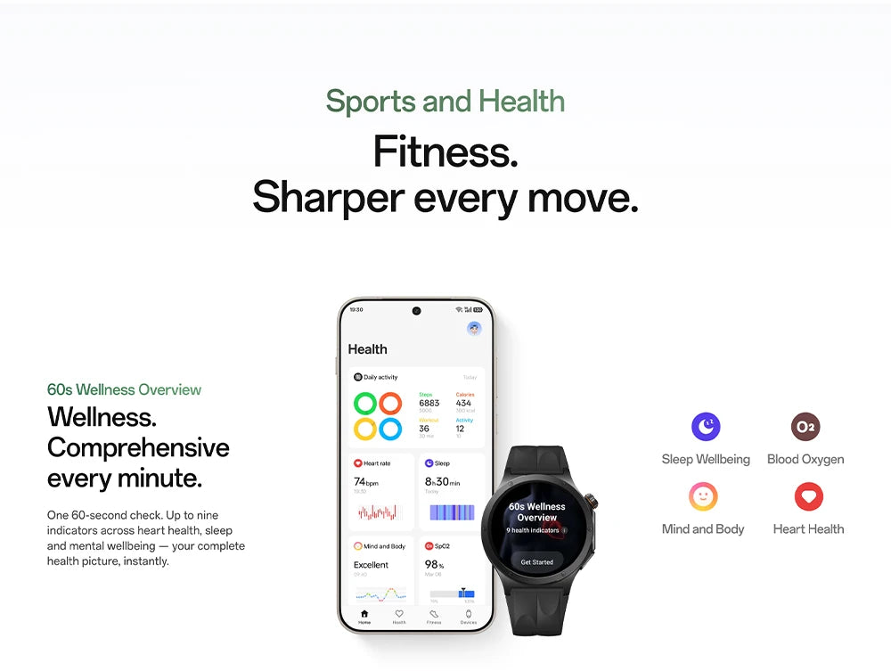 Smart watch OnePlus watch 4 Wear OS by Snapdragon W5 Google 16 days of battery life Chat with Google Gemini