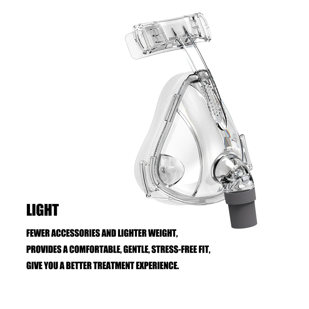 BMC FM2 Full Face Mask For CPAP Bipap Machine COPD Anti Snoring Sleep Apnea with Headgear Nasal Face Mask Suitable 22mm Hose