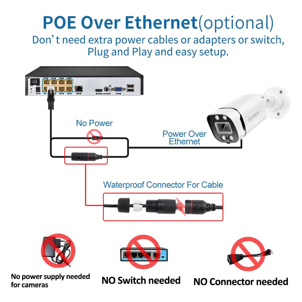 4K POE IP Camera Audio Outdoor 8MP 4MP POE/NOT POE H.265 Onvif Bullet CCTV Home 5MP Color Night Vision Security Camera