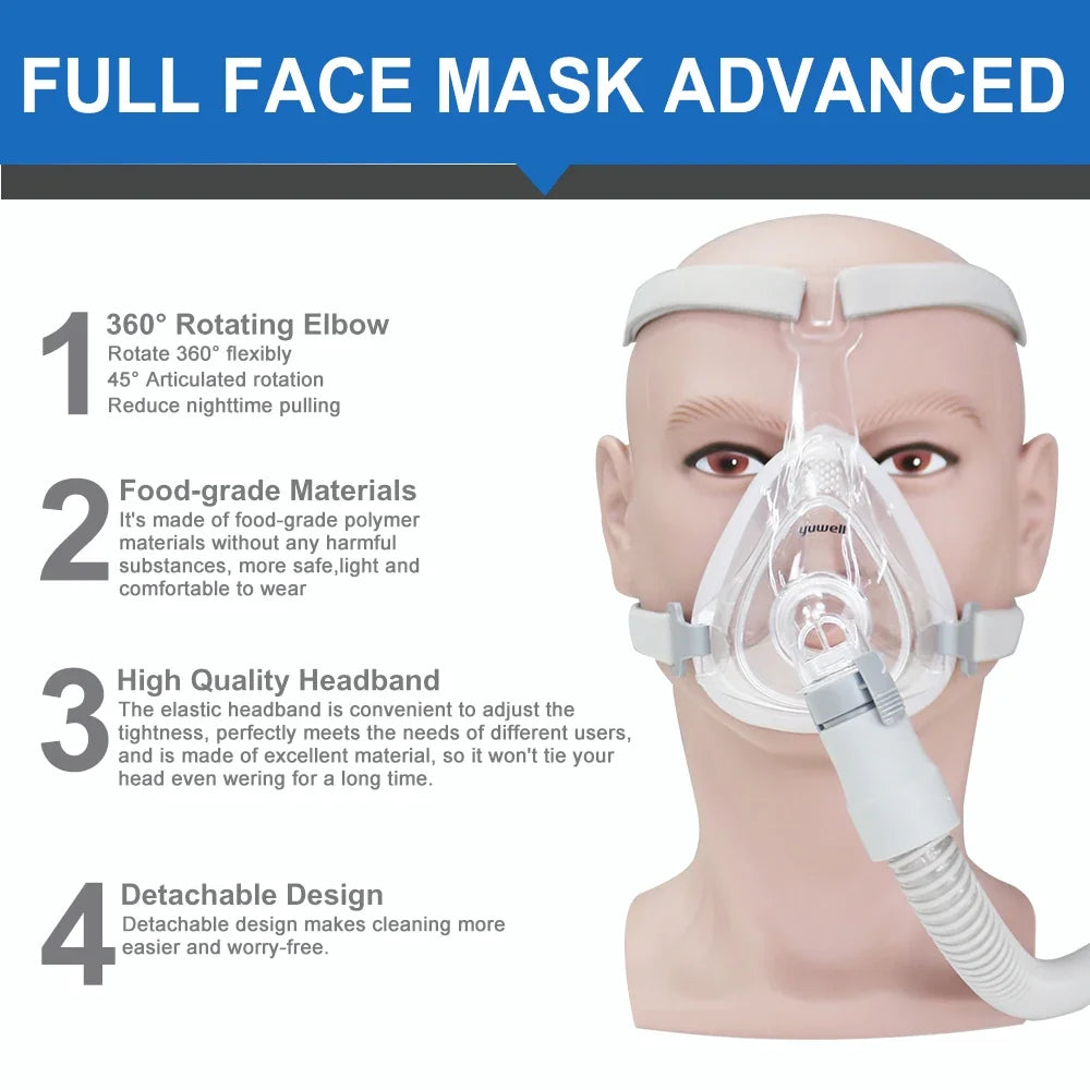 Yuwell YF-01 Cpap Mask Cpap Full Mask Sleep Apnea Mouth And Full Mask With Headgear For Cpap Bipap Machines For Sleep Apnea