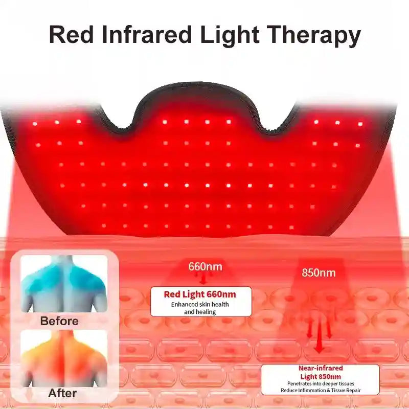 Electric Neck and Shoulder Massager with Infrared Heat - Natural Black Relaxation Treatment Tidesmit