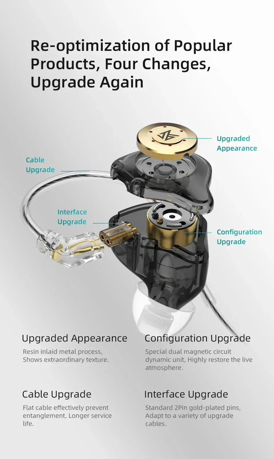 KZ EDX PRO Dynamic Drive Headphones HIFI Bass Music Earbuds In Ear Noise Cancelling Headset Gaming Earphones With MIC KZ ZSN Tidesmit