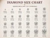 Diamond size chart table for round brilliant cut diamonds with carat and mm options