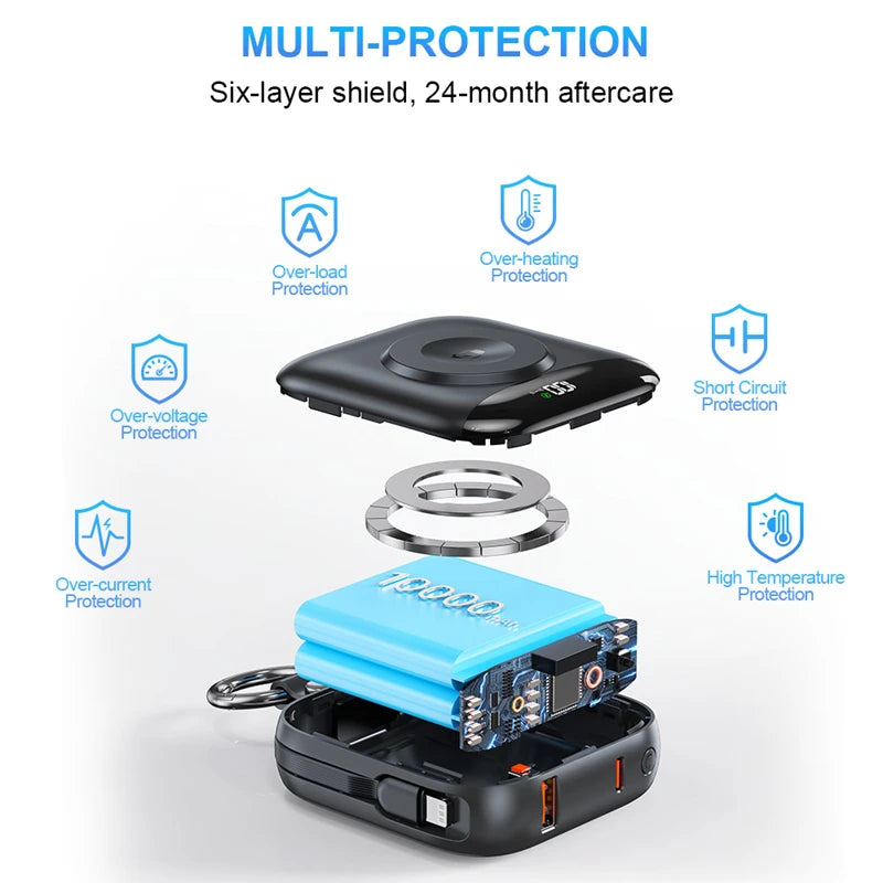 Magnetic Wireless Power Bank 10000mAh - Fast Charging PD Portable Battery Tidesmit