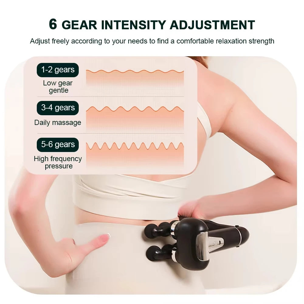 Deep Tissue Massage Gun: Rechargeable Percussive Muscle Recovery Tool Fascia Gun Tidesmit