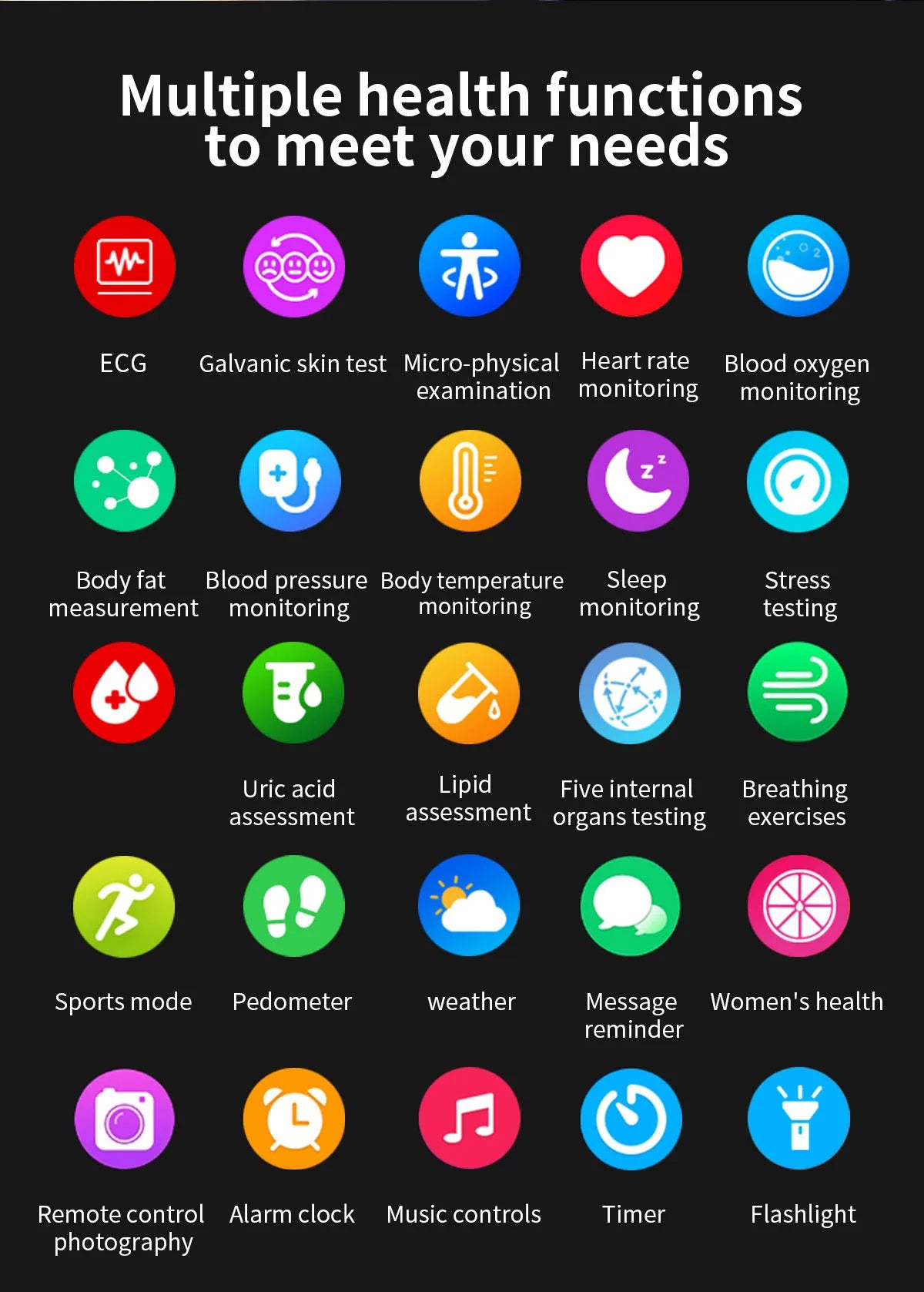 2026 New Hospital Level Health Smart Watch Body Fat ECG Blood oxygen BP Health AMOLED Screen HD Call Sport Smart Watches For Man