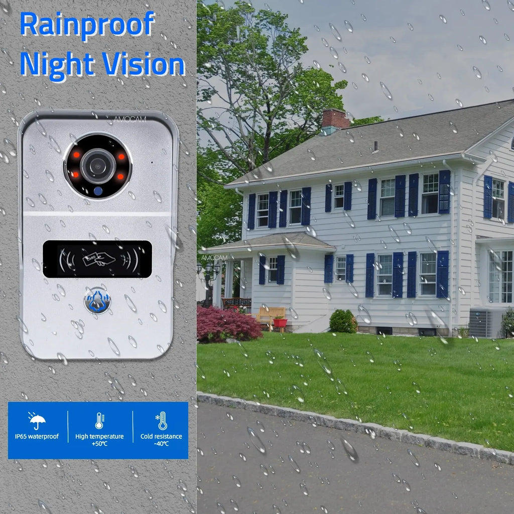 1080P 10.1 Inch Touch Screen Wifi Video Doorbell, Smart Home Video Intercom 32G Card Rceord Kit Works with Tuya ID Unlcok 4-Wire