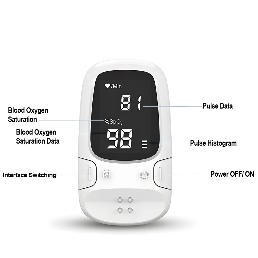 Oximeter Portable Fingertip Pulse Blood Oxygen Saturation Monitor With LED Display Fingertip Oximeter Testing SpO2 Health Care