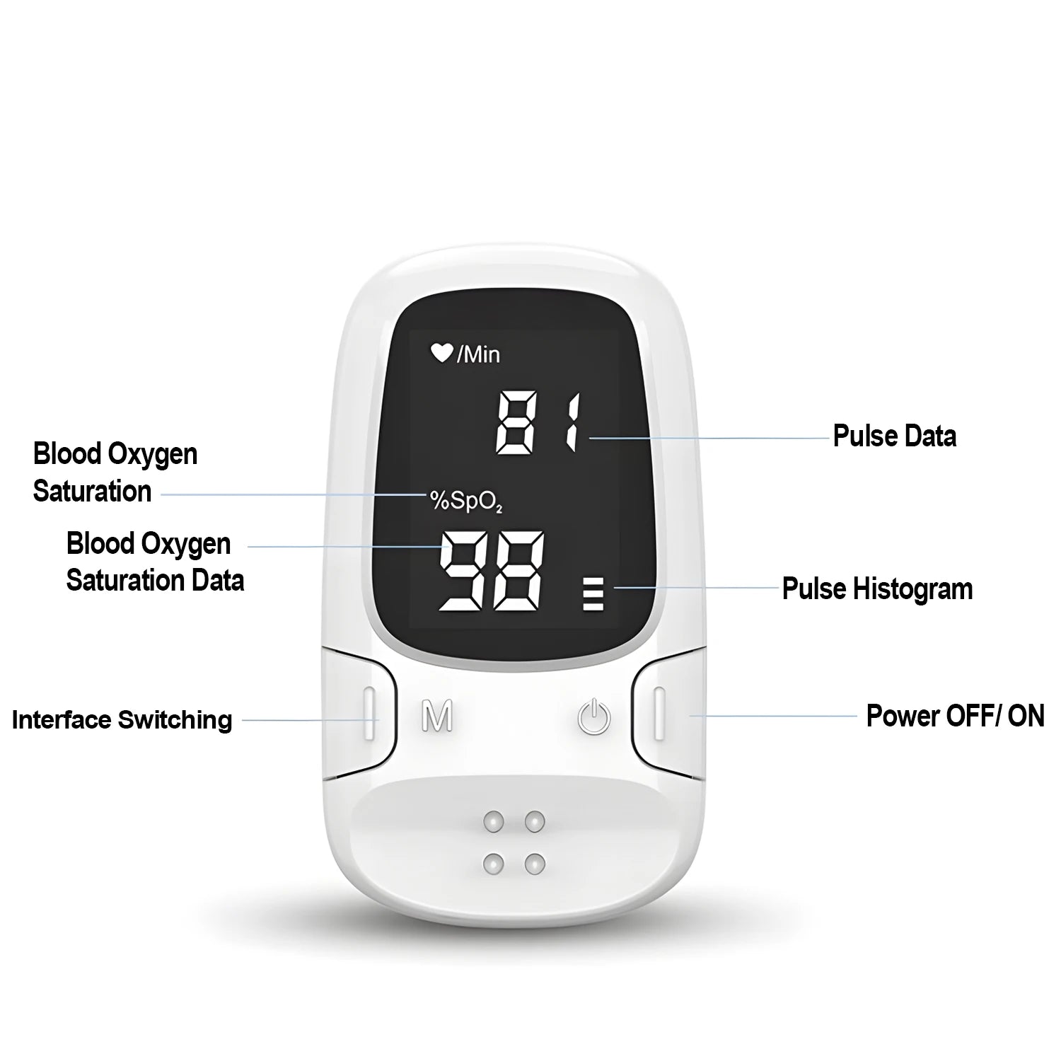 Oximeter Portable Fingertip Pulse Blood Oxygen Saturation Monitor With LED Display Fingertip Oximeter Testing SpO2 Health Care