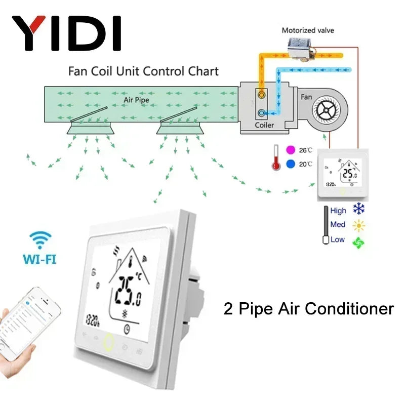 Wireless Tuya WiFi Smart Thermostat for 2 4 Pipe Central Air Conditioning 3 Speed Fan Coil Unit Temperature Controller Alexa