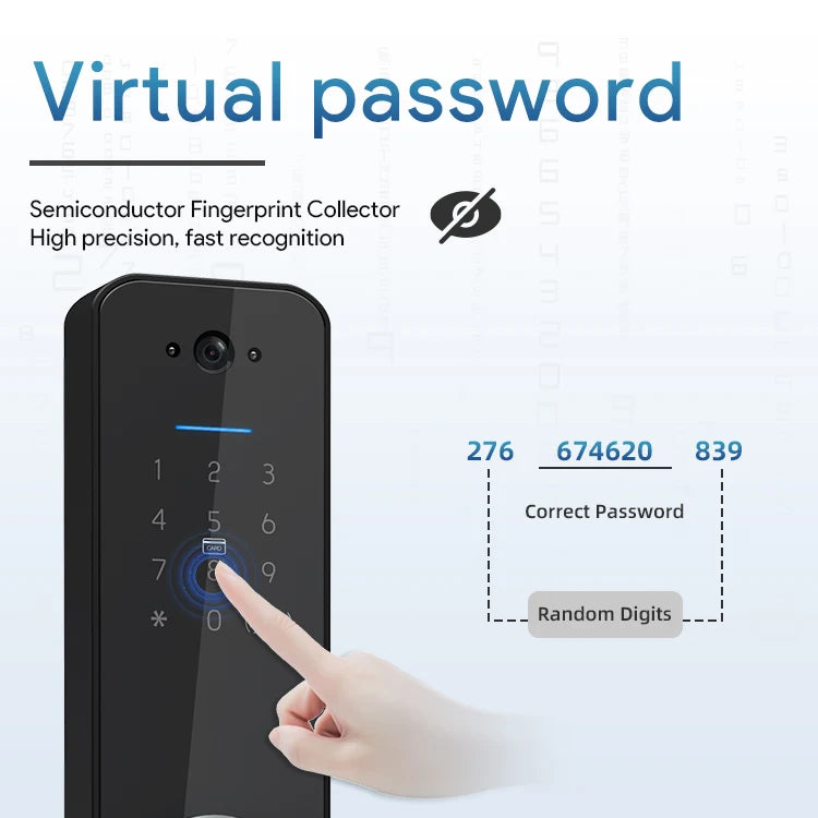 Security Residential Electronic Lock Serure De Porte Cerradura Inteligente Para Puerta Digital Tuya Smart Door Lock With Camera