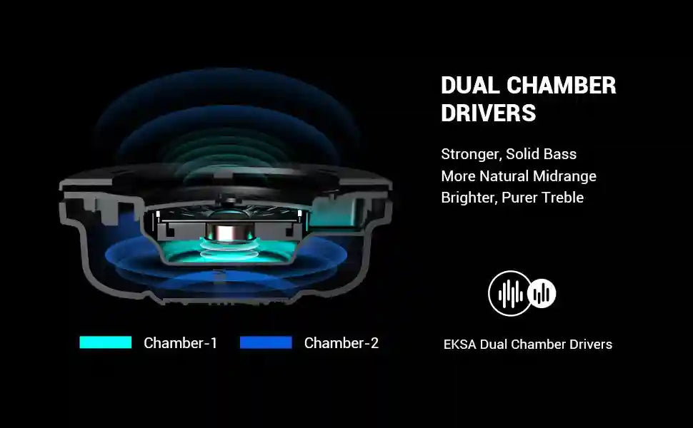 Gaming Headset with Microphone - Over-ear Wired Stereo for PC and PS5 Tidesmit