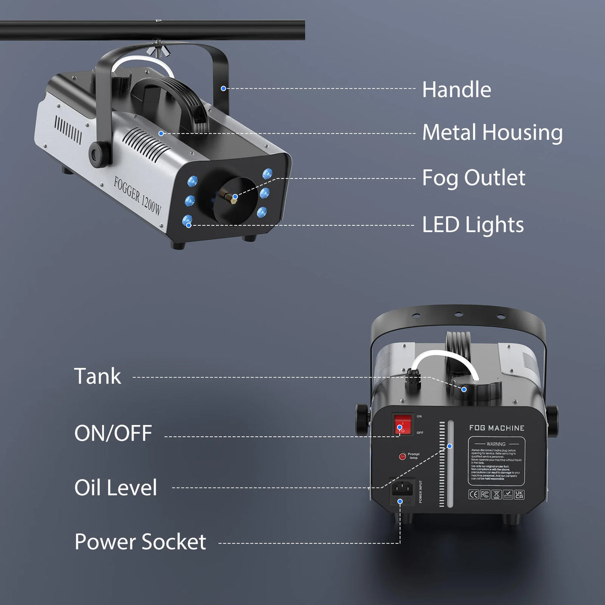 Fog machine with handle, metal housing, fog outlet, and LED lights diagram view