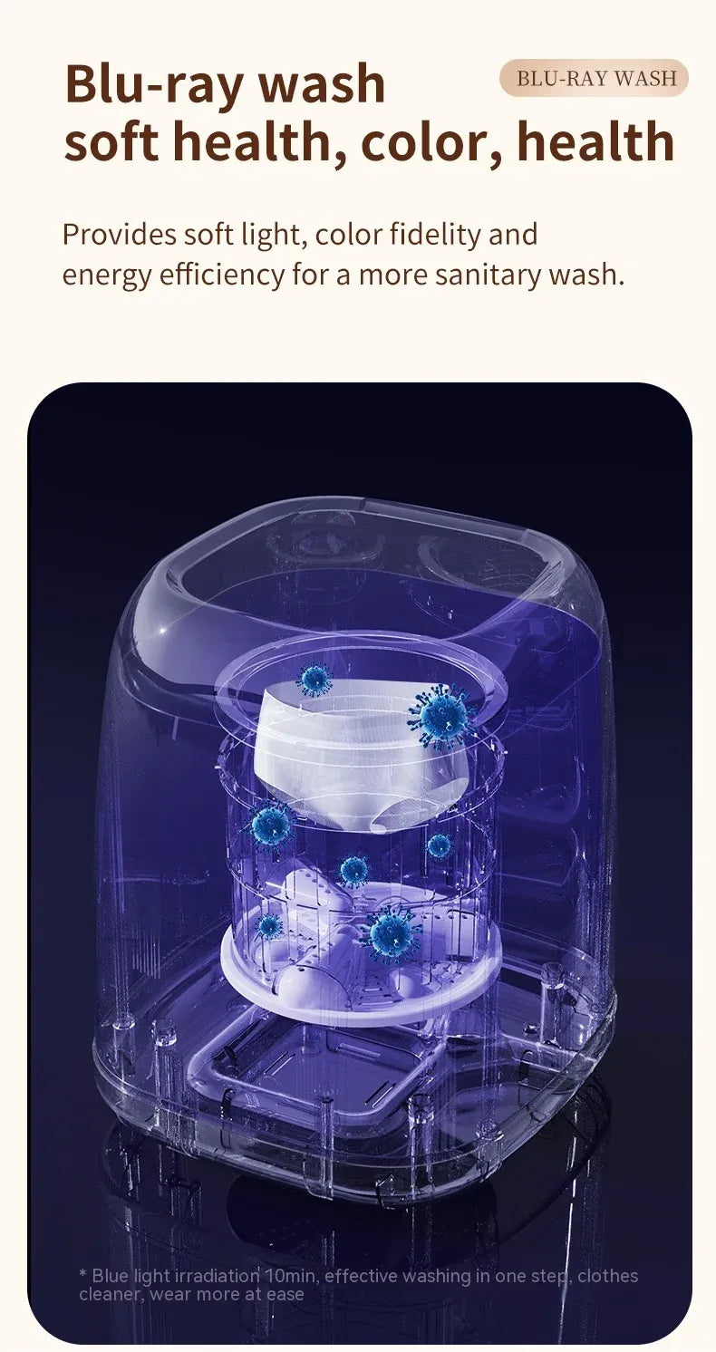 Tidesmit A9 Mini Portable Washing Machine 12V <2KG