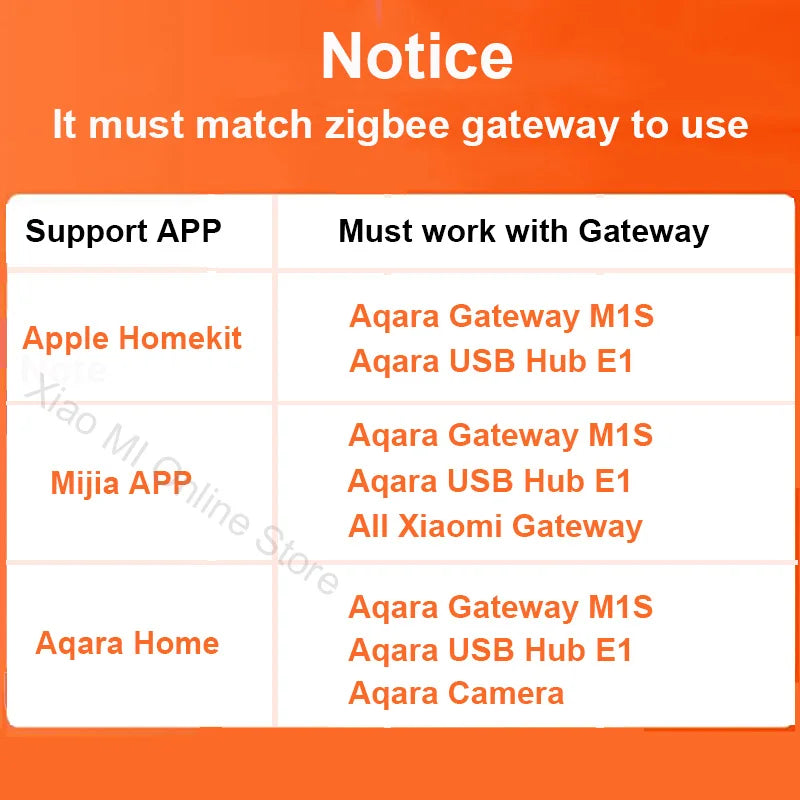24H Shipping Aqara Window Door Sensor MCCGQ11LM Zigbee Connect Smart Home Security Alarm System Work with Xiaomi & Apple Homekit