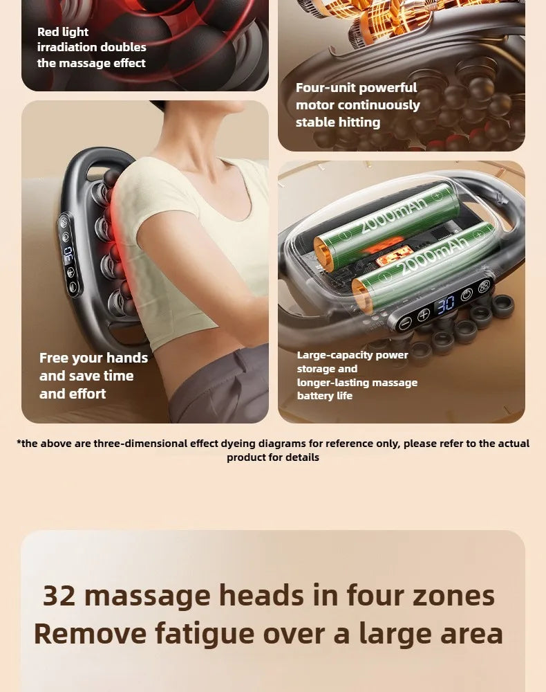 Fascia Gun Deep Tissue Muscle Massager - 32 Intensity Levels (Grey) Fascia Gun Tidesmit