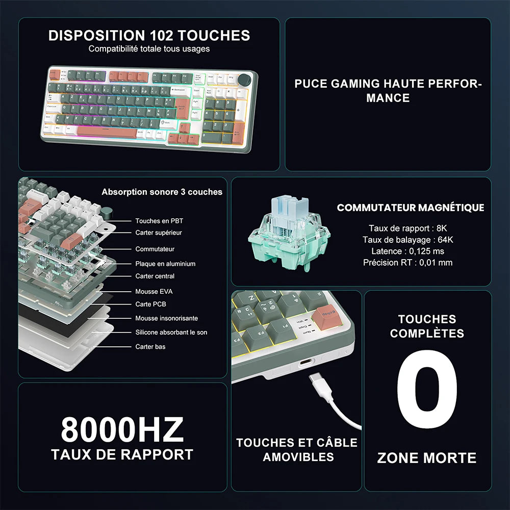RK ROYAL KLUDGE RK C98 Magnetic Keyboard 0.01mm Rapid Trigg 8K SOCD/Rs 0.125ms PBT RGB Wired Mechanical Esports Gaming Keyboard