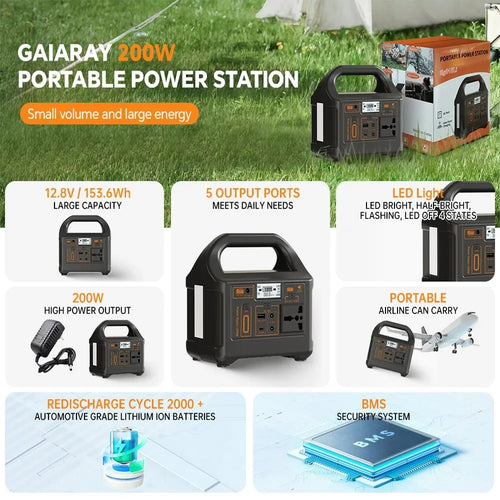 Black GAIARAY 200W portable power station with multiple output ports, LCD screen, LED light, and battery safety features.