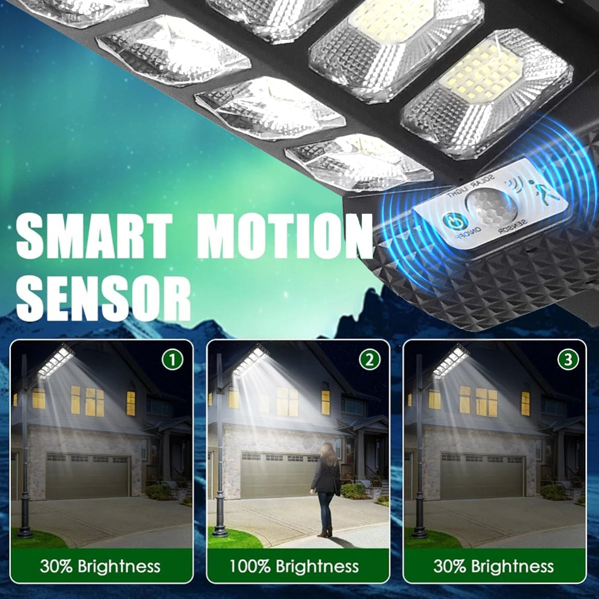 Outdoor Solar Powered LED Lights Waterproof 8000 Lm Super Bright Wall Lamp With Motion Sensor Remote Control Garden Street Light