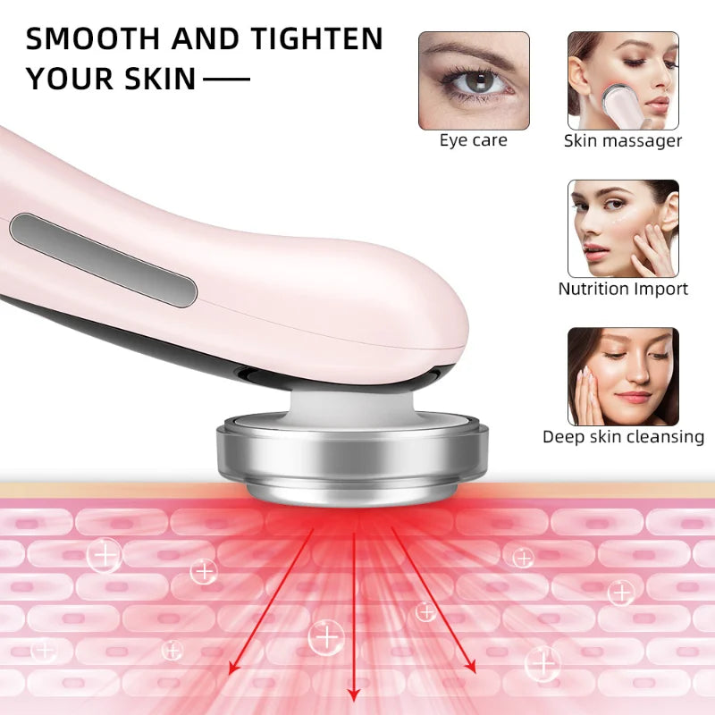 Pink handheld facial massager with a metal head emitting red LED light, with application examples for skincare.