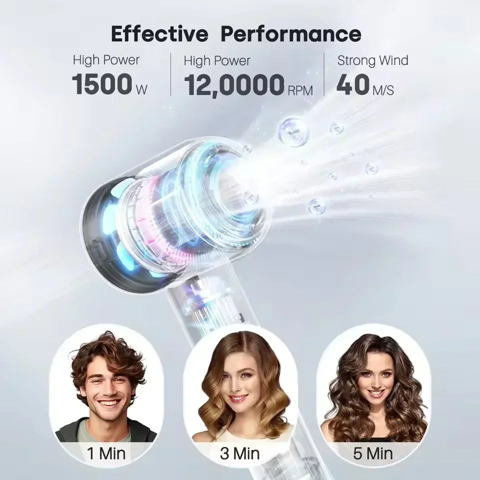 Portable 1500W negative ion hair dryer with bladeless, high-speed motor for fast, quiet drying. Professional hair care.