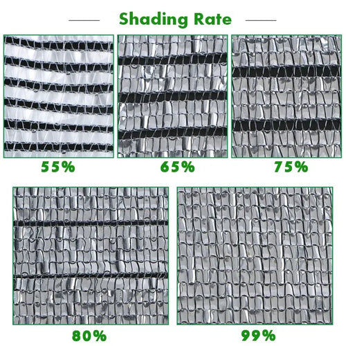 Silver aluminum foil mesh texture panels with visible shading-rate labels and grid weave