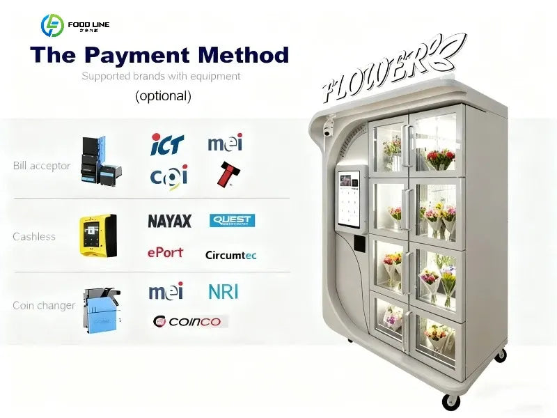 Tidesmit Smart Flower Vending Machine 100V-240V EU Plug 5-8 Bouquets