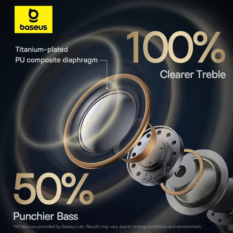 Baseus Bowie MA10 Pro ANC Wireless Earphones 48dB Hybrid ANC Bluetooth 5.3 Earbuds IPX6 Waterproof 4-Mics ENC Sports Headphones Tidesmit