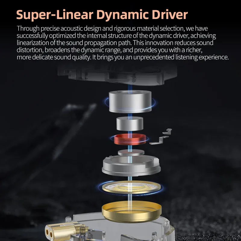 KZ EDX PRO X Wired Earphones Dynamic Drive HiFi Stereo Bass Sound Earbud Music Noise Cancelling Gaming Headset Detachable Cable Tidesmit