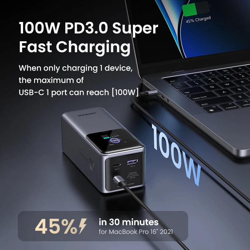 Tidesmit 130W/200W Portable Charger: 20000mAh PD Power Delivery Battery Tidesmit