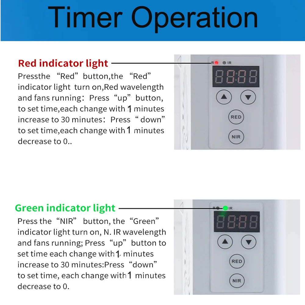 Plus900 Red Light Therapy Panels 630nm 660nm 810nm 830nm 850nm Near Infrared Therapy Light, LED Red Lamp Beauty Device