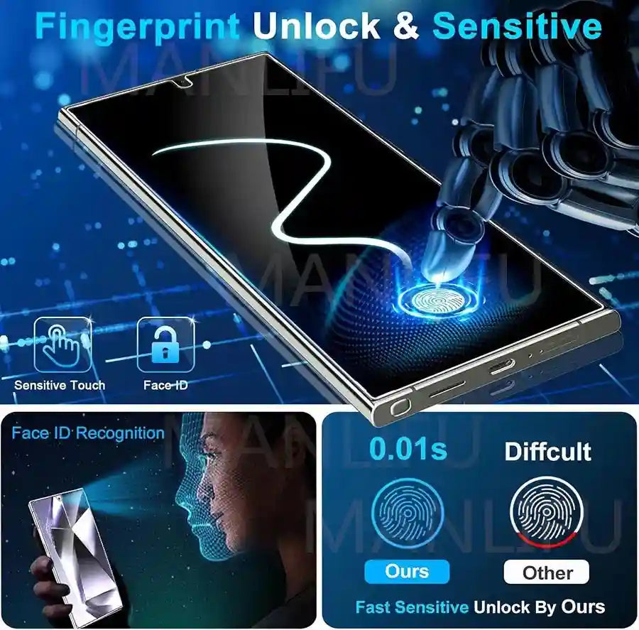 Privacy Screen Protector for Samsung Galaxy S25 Ultra - 9H Tempered Glass AE Tidesmit