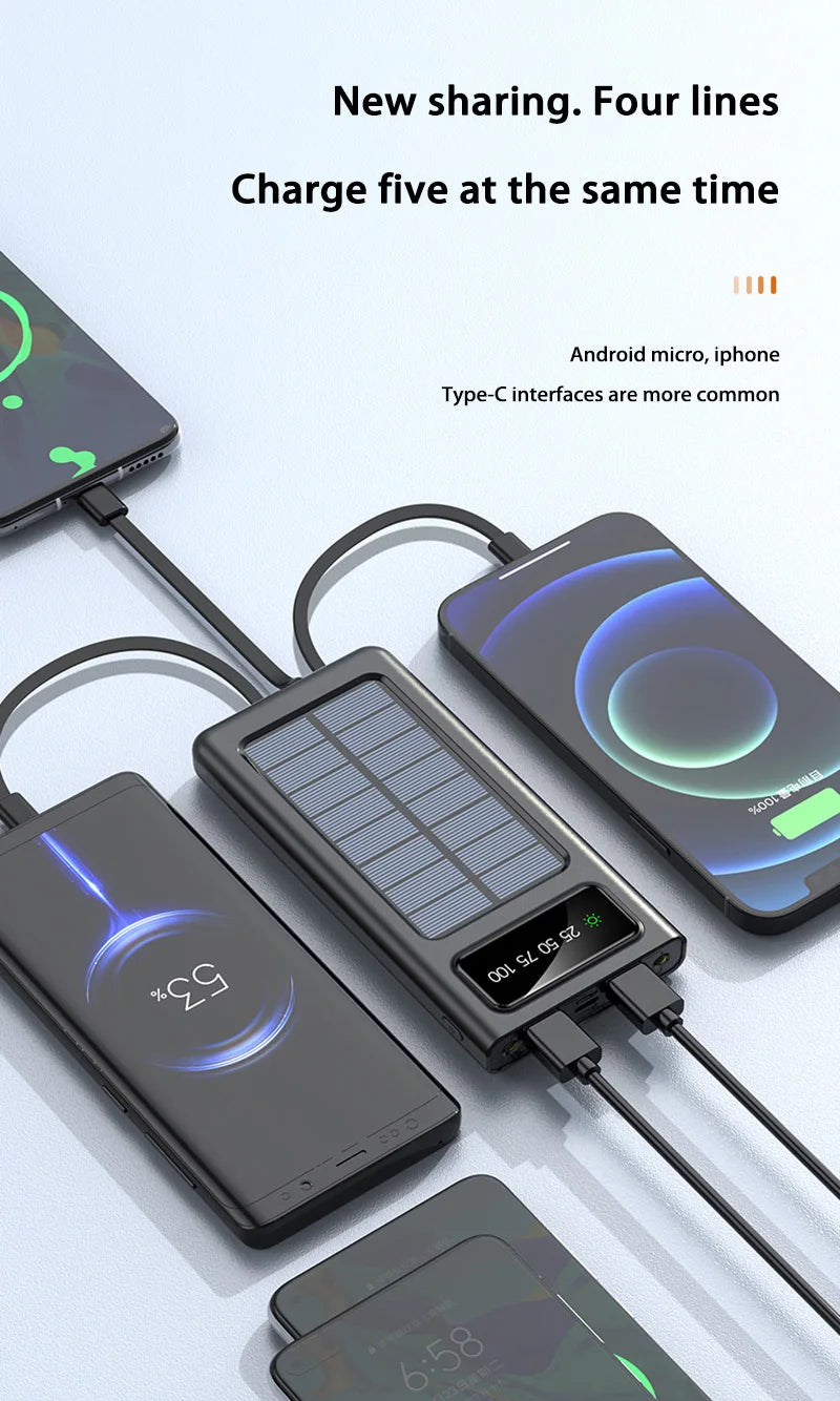200000mAh Solar Power Bank 120W Fast Charging Portable Charger Tidesmit