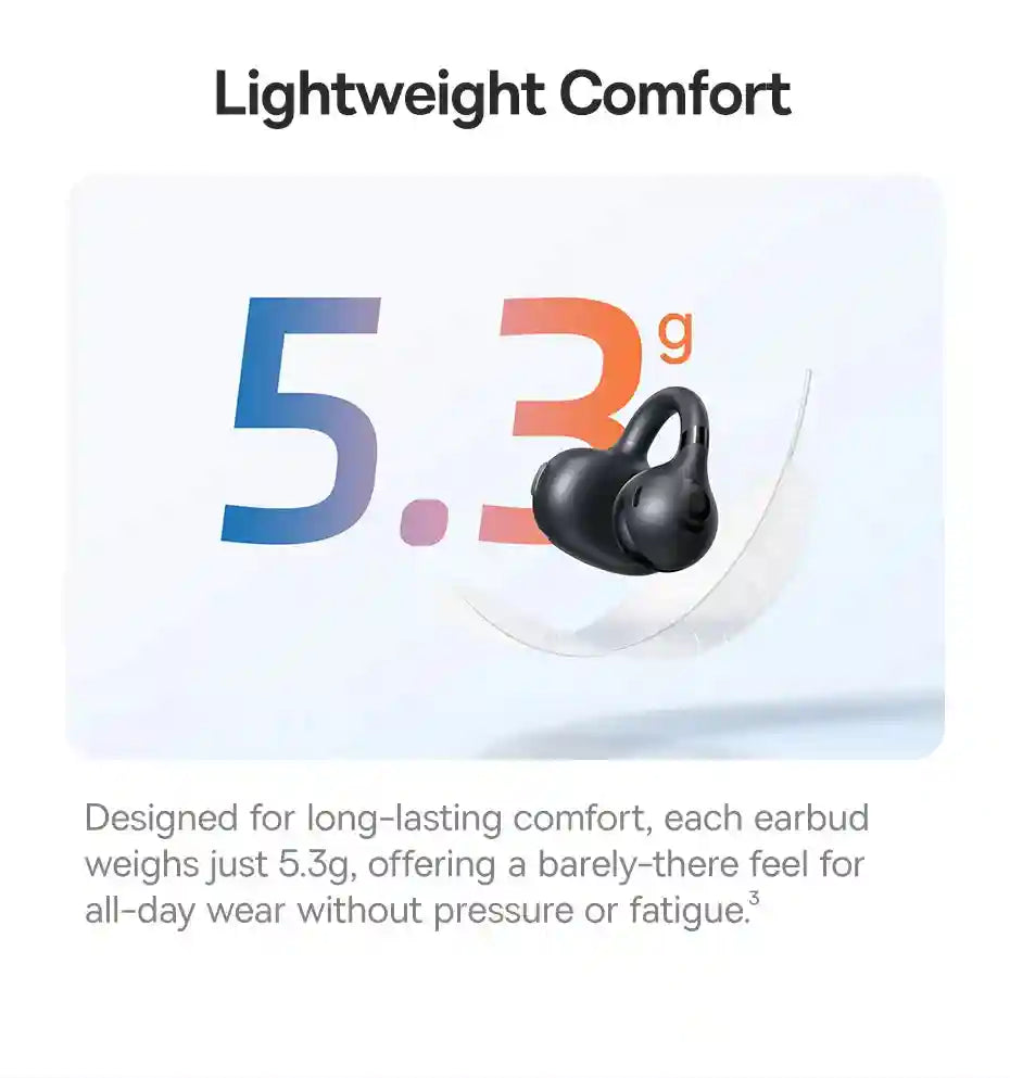 Wireless Earbuds Open-Ear Sports Clip-On - Bluetooth 5.3 Low Latency Black Tidesmit